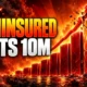 Medicaid cuts leave 10 million more uninsured 2034
