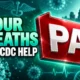 Pennsylvania measles outbreak 890 cases four deaths