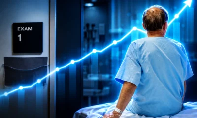 ACA marketplace 15% median premium increase 2027