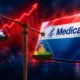 Medicare Advantage 2027 premium cut higher yearly cap