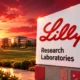 Eli Lilly retatrutide 20.8 percent weight loss